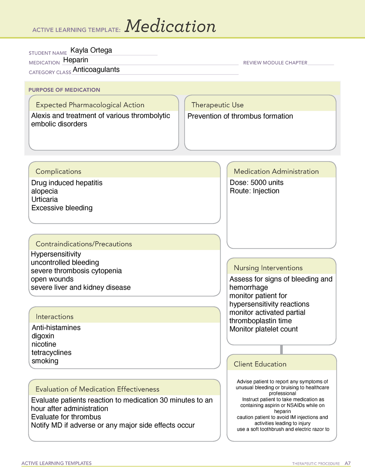 medication-concept-map-template