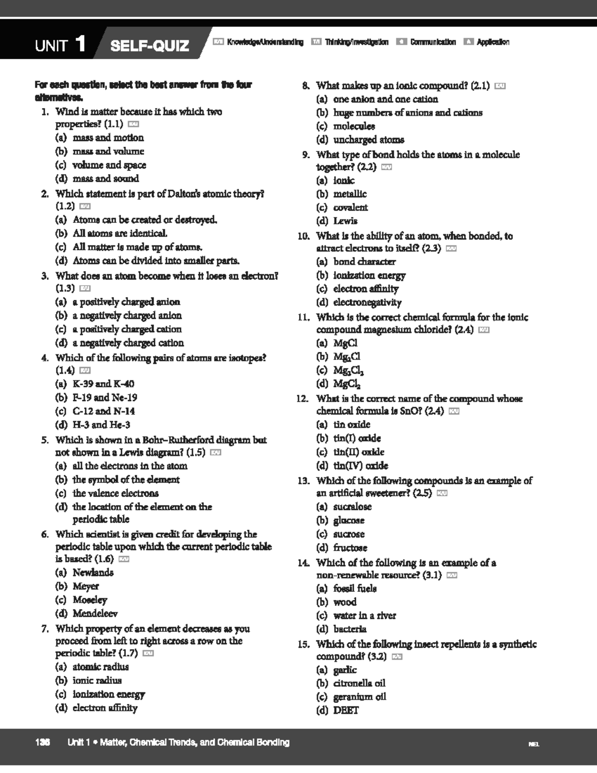 CHEM - UNIT 1 Review - Practice questions for chemistry unit 1 Nelson ...