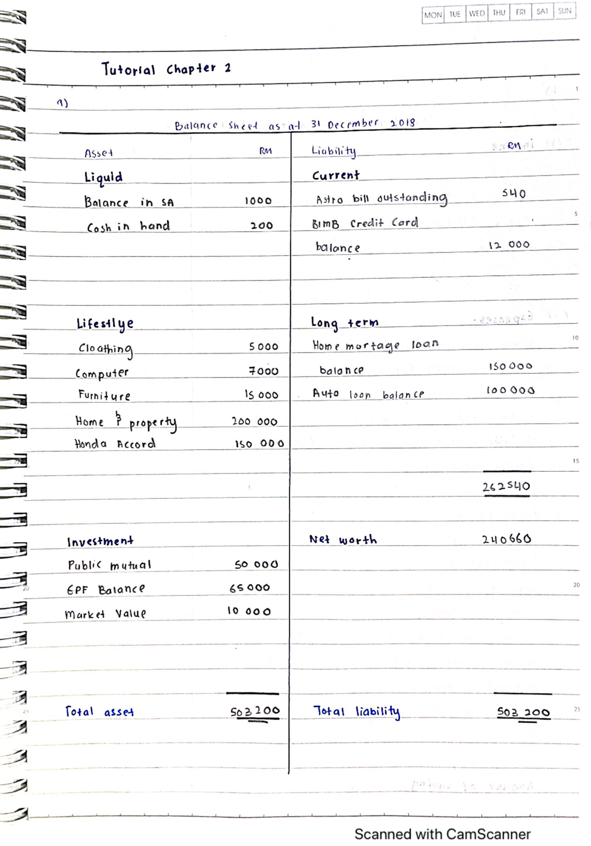 FIN533 Chap2 - Business Analytic - Studocu