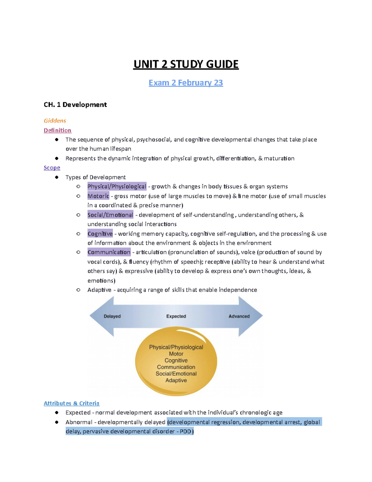 Copy 2 Study Guide UNIT 2 STUDY GUIDE Exam 2 February 23 CH. 1