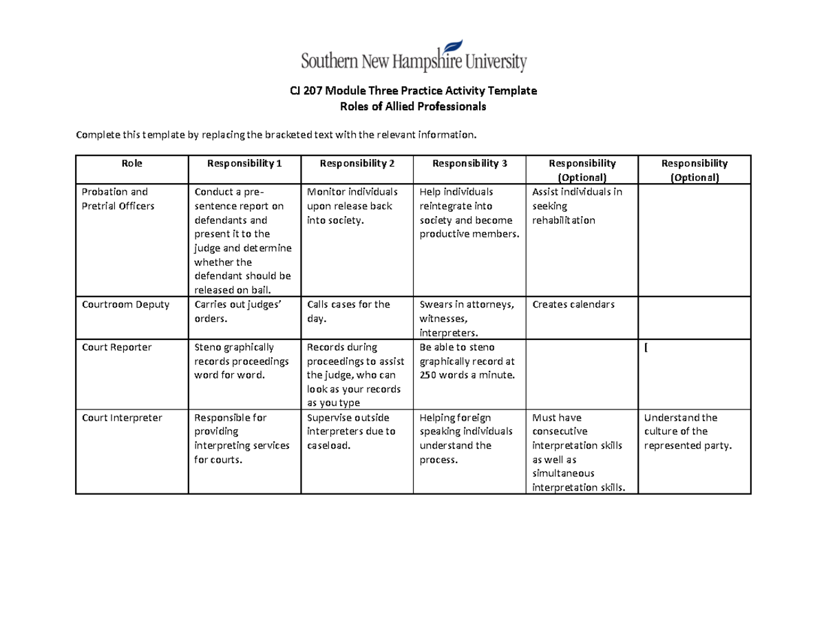 CJ 207 Practice Activity 3-1 Template - CJ 207 Module Three Practice ...