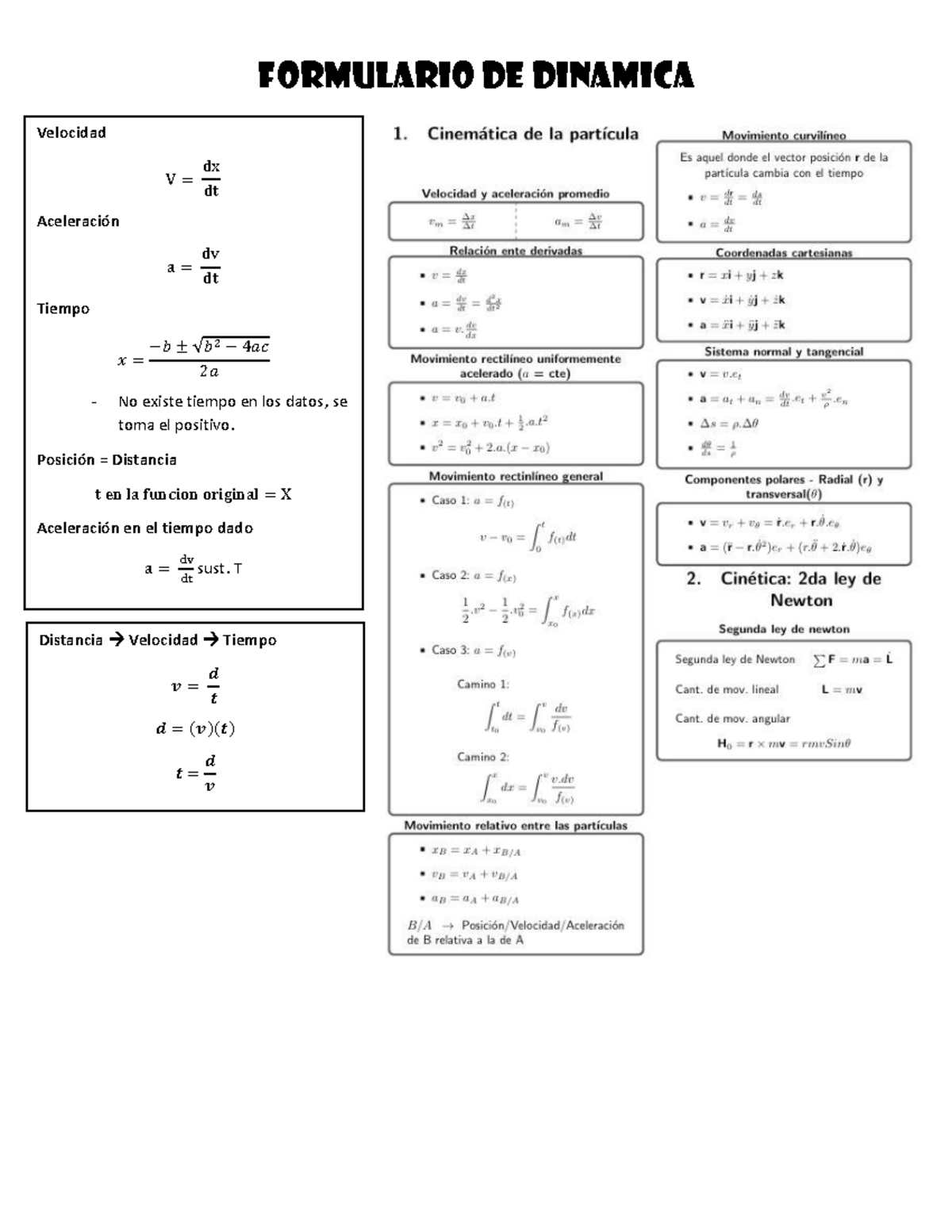 Formulario de dinamica - Dinamica - FORMULARIO DE DINAMICA Velocidad V ...