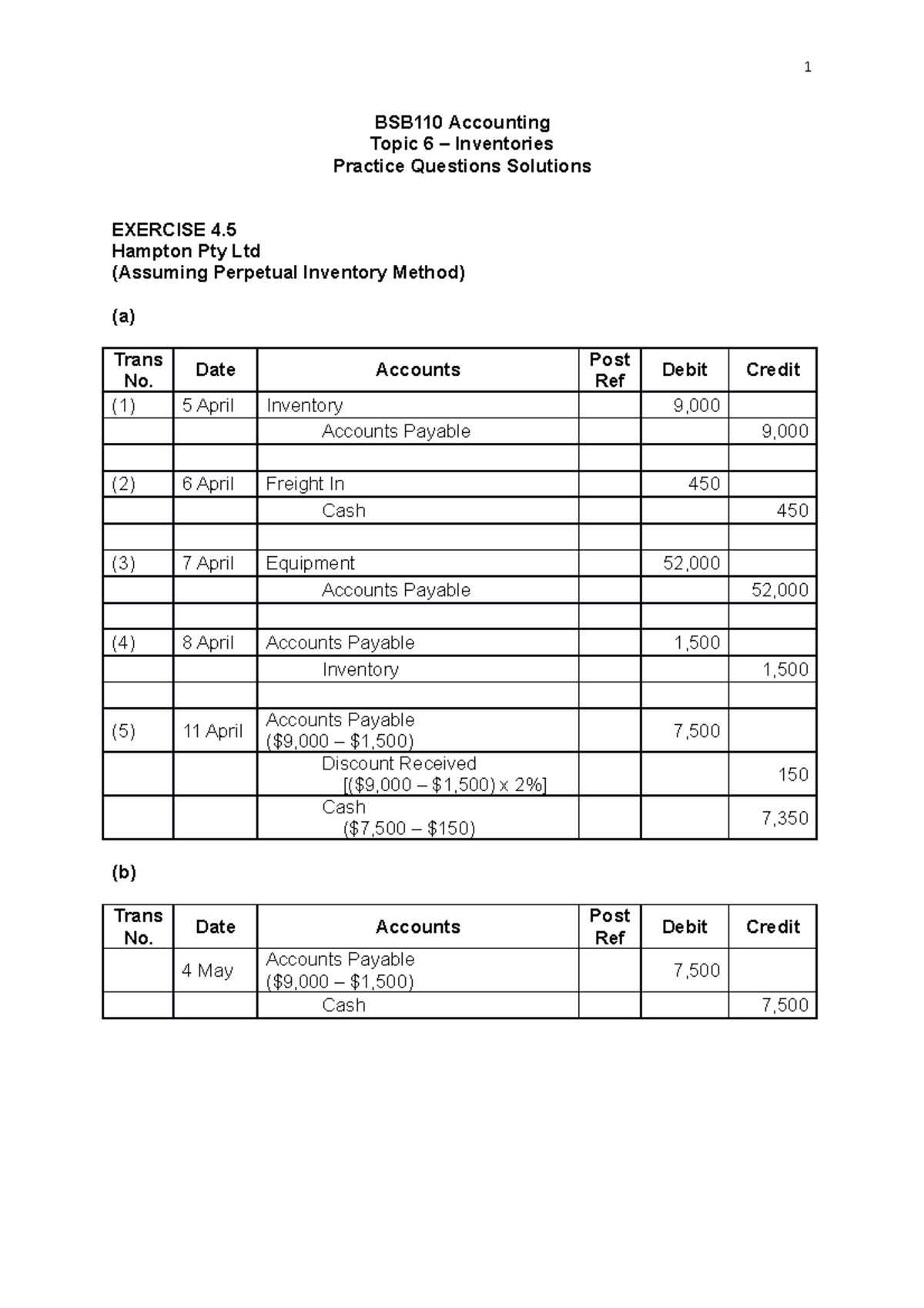 Topic 6 - Practice Questions Solutions - BSB110 Accounting Topic 6 ...
