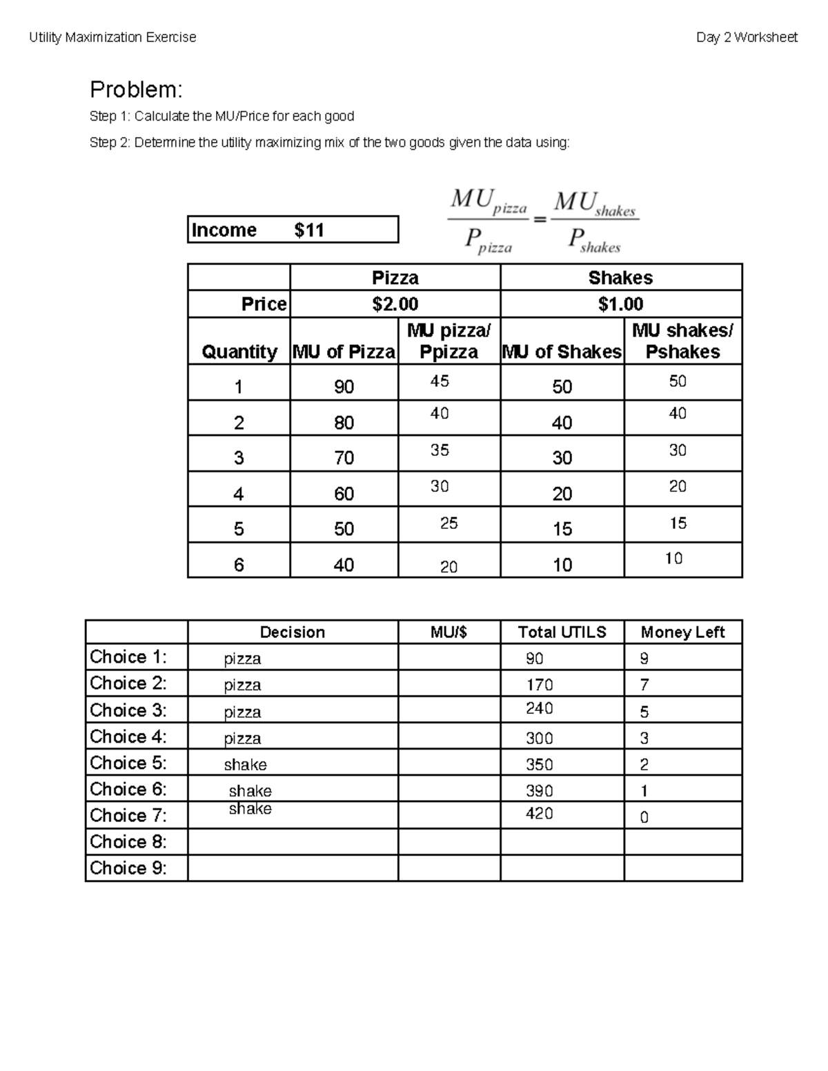 Marginal Utility Activity - Utility Maximization Exercise Day 2 ...