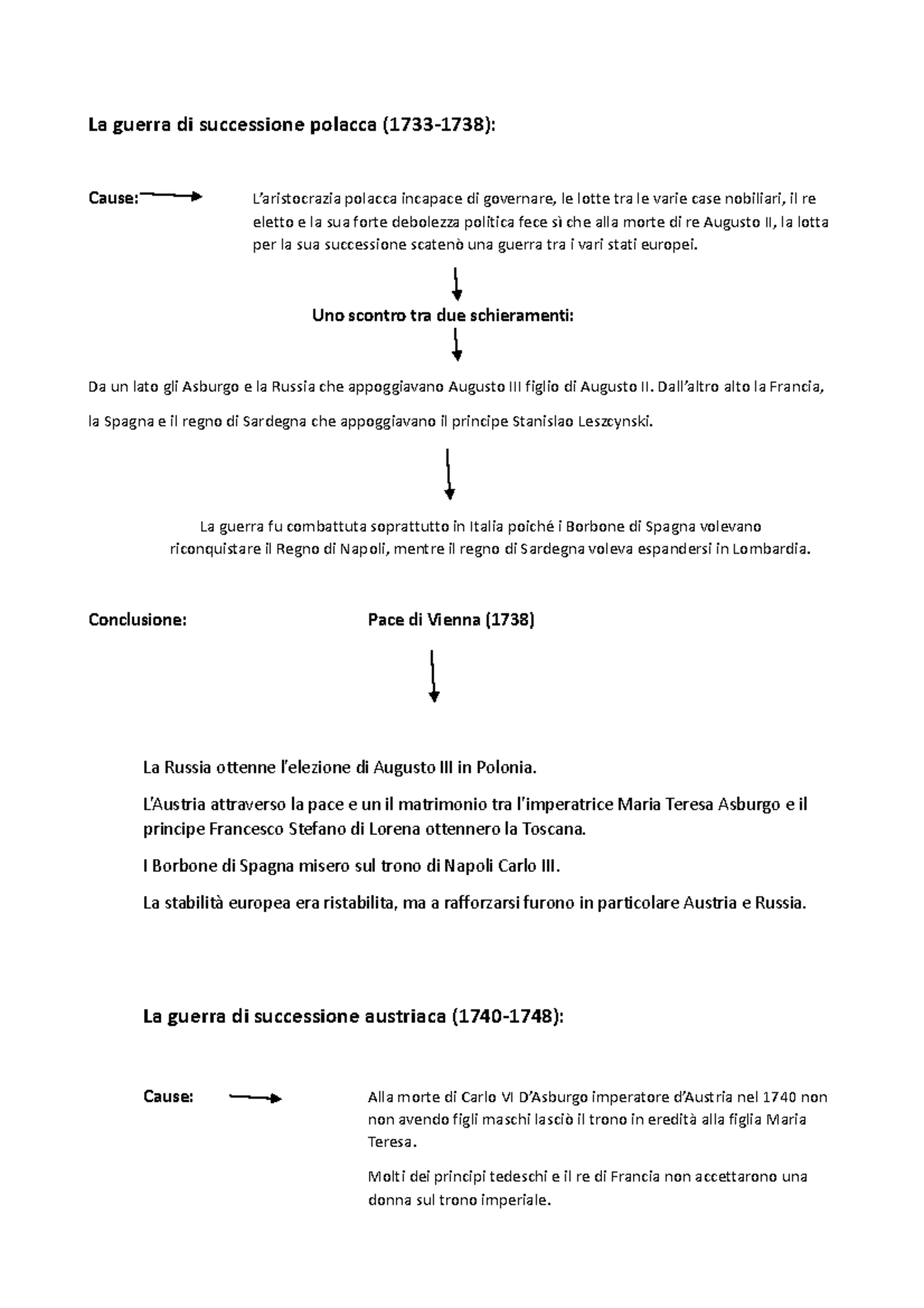 Le guerre del 700' mappa concettuale