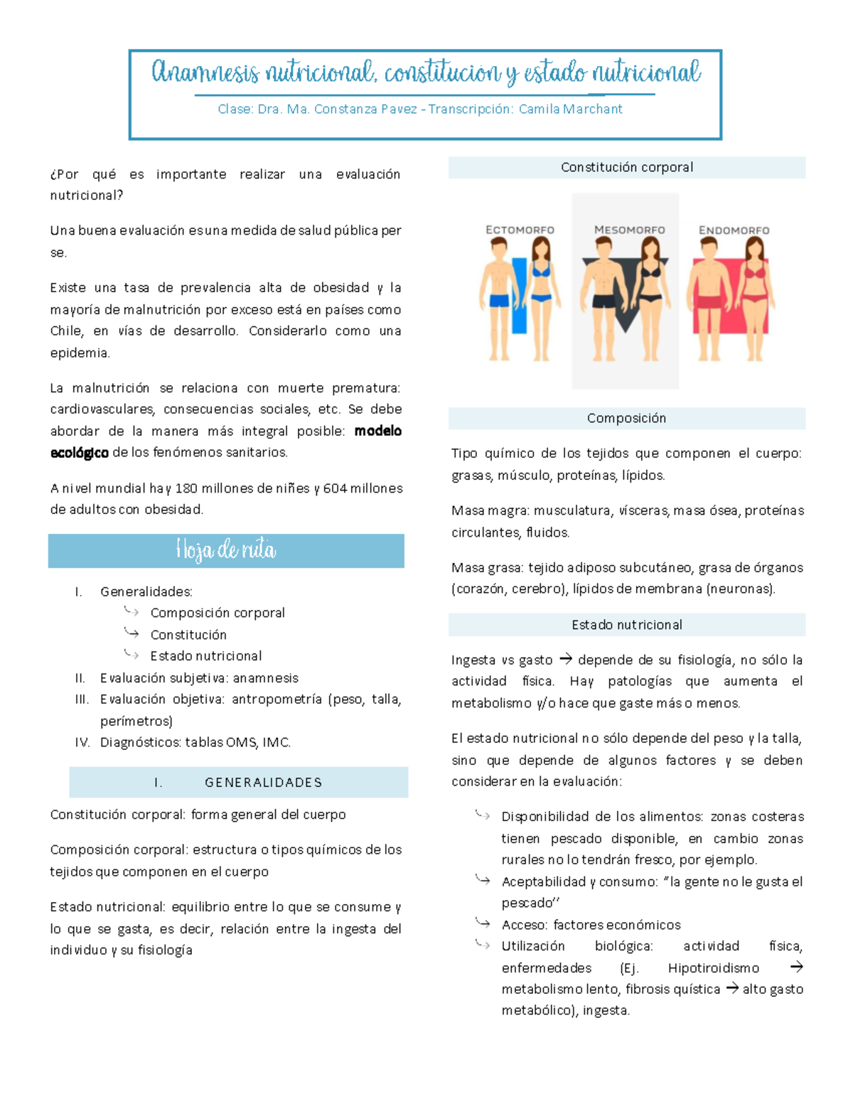 ANAMNESE NUTRICIONAL, Transcripciones Nutrición