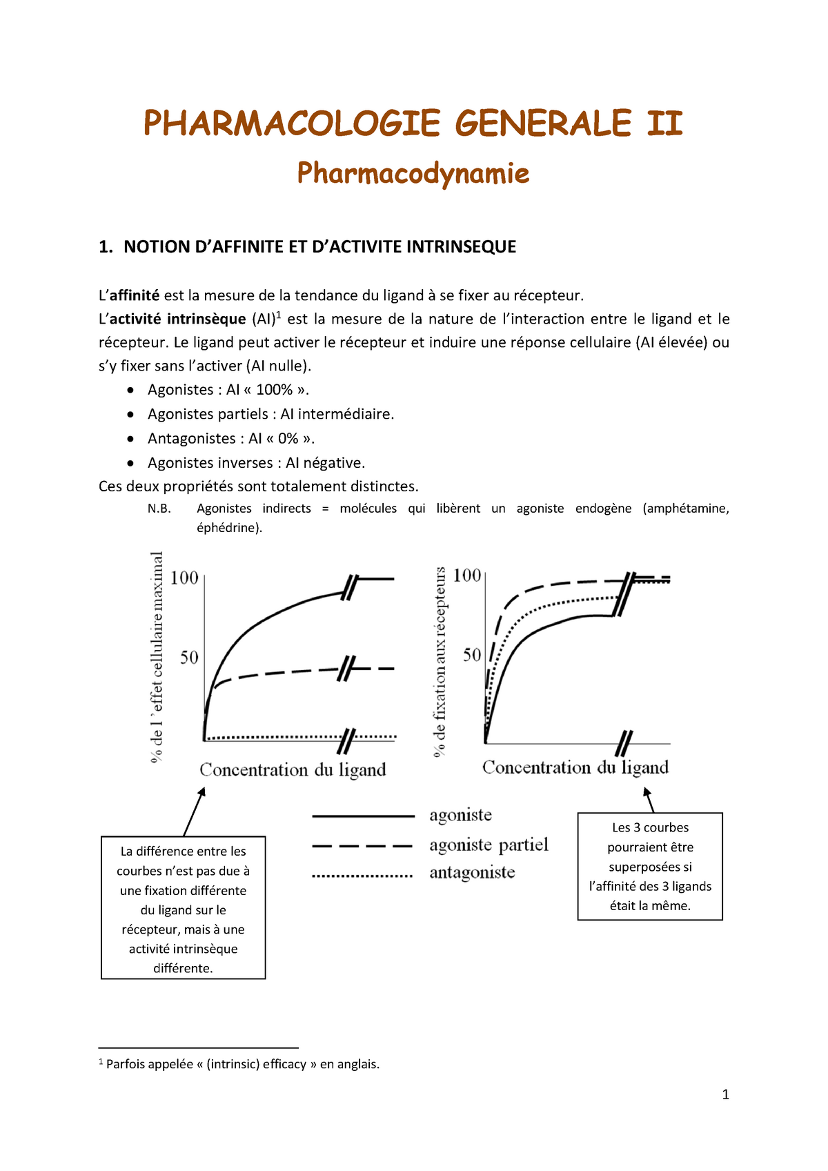 Pharmacologie Générale - PHARMACOLOGIE GENERALE II Pharmacodynamie 1 ...