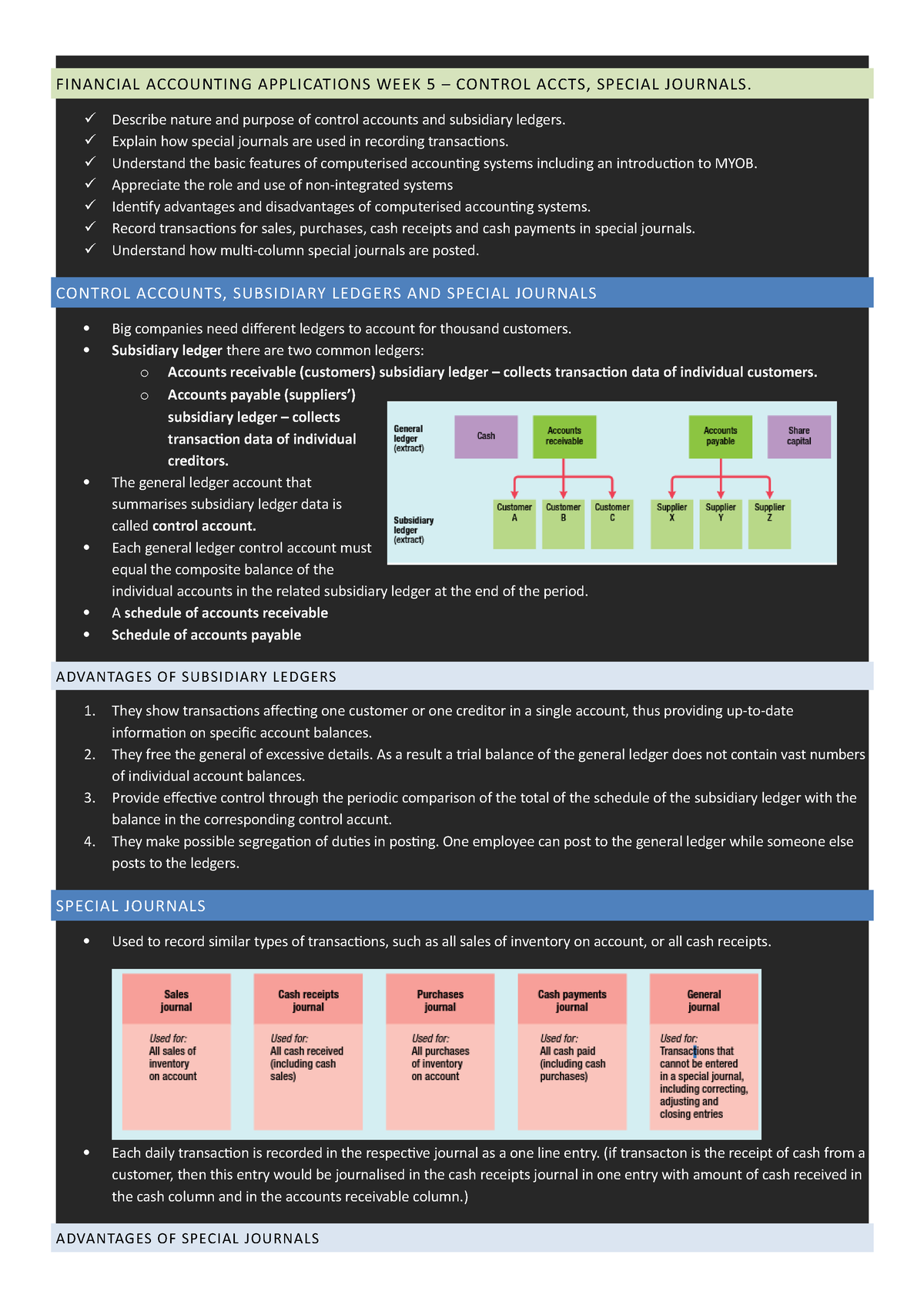 ppt-control-accounts-powerpoint-presentation-free-download-id-5708139