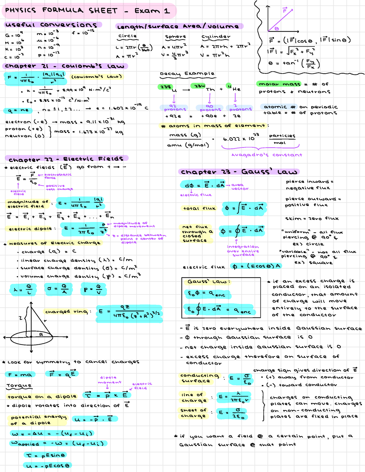 Exam 1 - Formula Sheet - Physics - PHYSICS FORMULA SHEET - Exam 1 ...