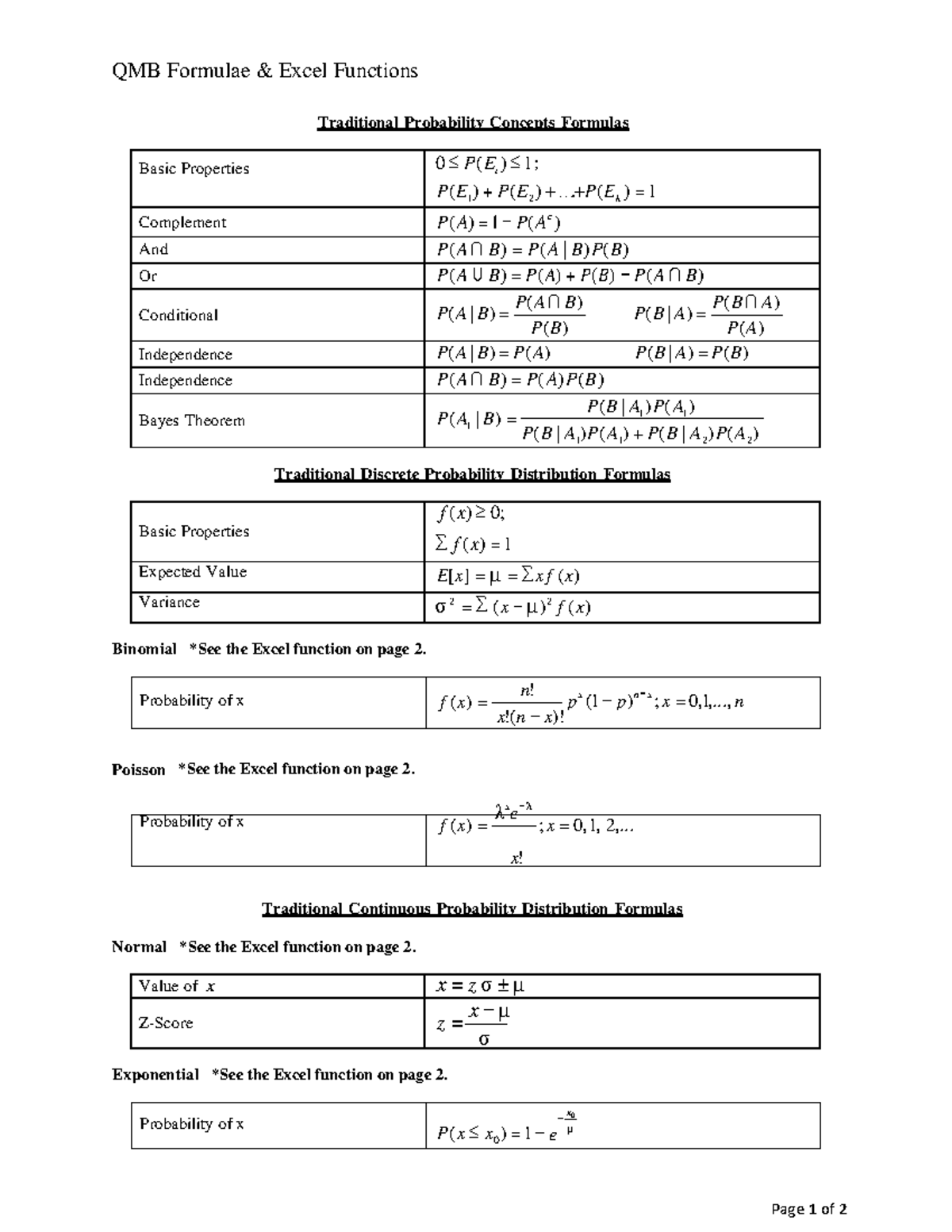 Probabilities Formula Sheet - QMB Formulae & Excel Functions x 0 − λ ...