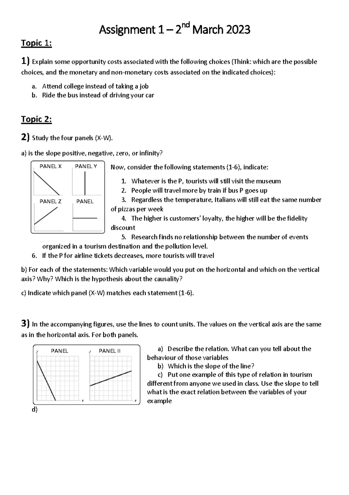 Assignment 1 2nd March 2023 PANEL X PANEL Z PANEL Y PANEL PANEL
