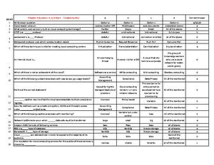 SCOA Unit 6 Notes - Computer Engineering - Studocu