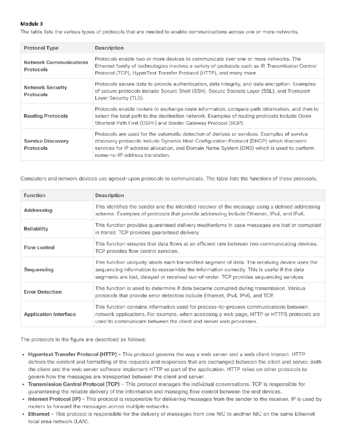 Module 3 - Module TCP/IP Protocol Application Layer Name System DNS ...