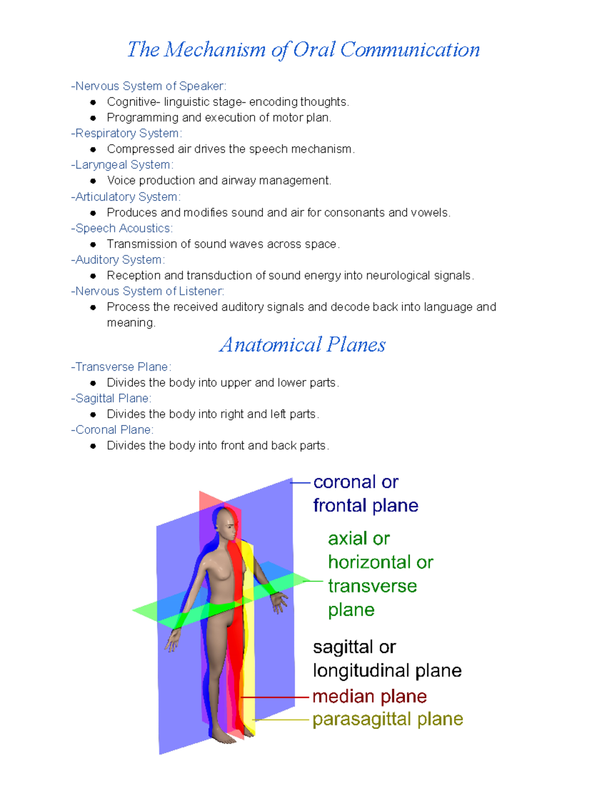 Applied Anatomy And Physiology - The Mechanism Of Oral Communication ...