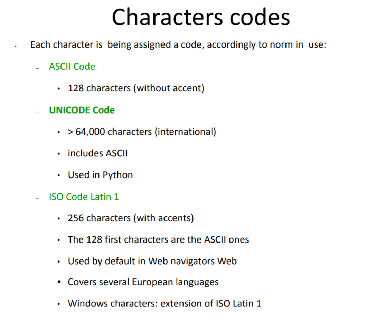 Python 1 - Notes - Characters codes Each character is being assigned a ...