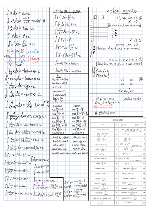 Report - Python code and results for bisection method - Assignment 1 ...