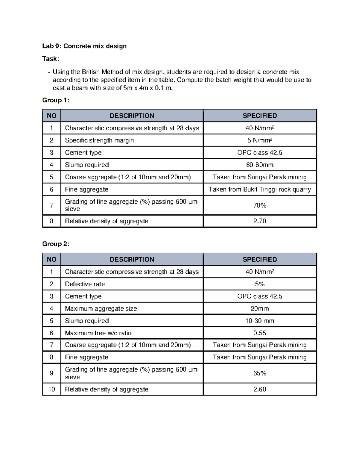 Lab 9 - Task for concrete mix design - Lab 9: Concrete mix design Task ...
