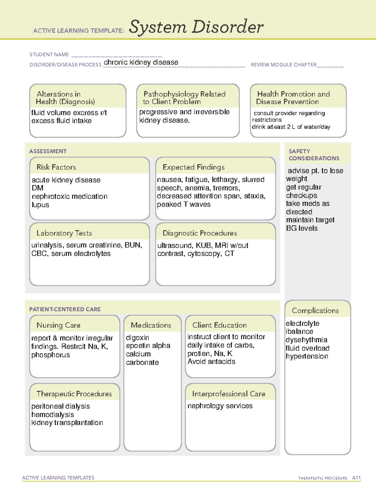 Ckd Chronic Kidney Disease Active Learning Template Ati ACTIVE LEARNING TEMPLATES