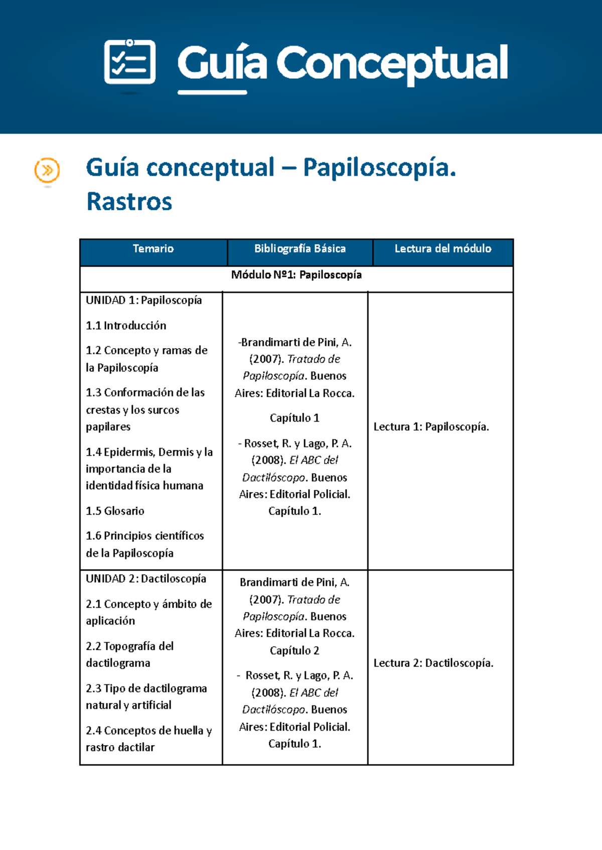 Guia Conceptual Papiloscopía - Guía Conceptual – Papiloscopía. Rastros ...