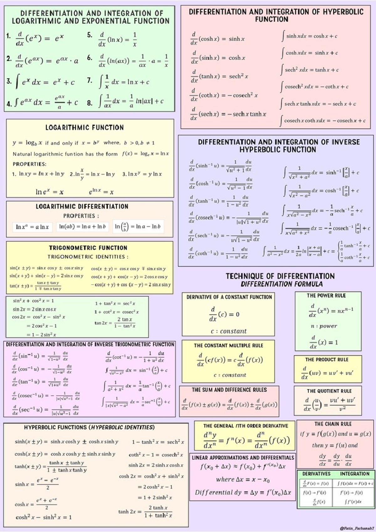 Formula Calculus - Mathematical Science - Studocu