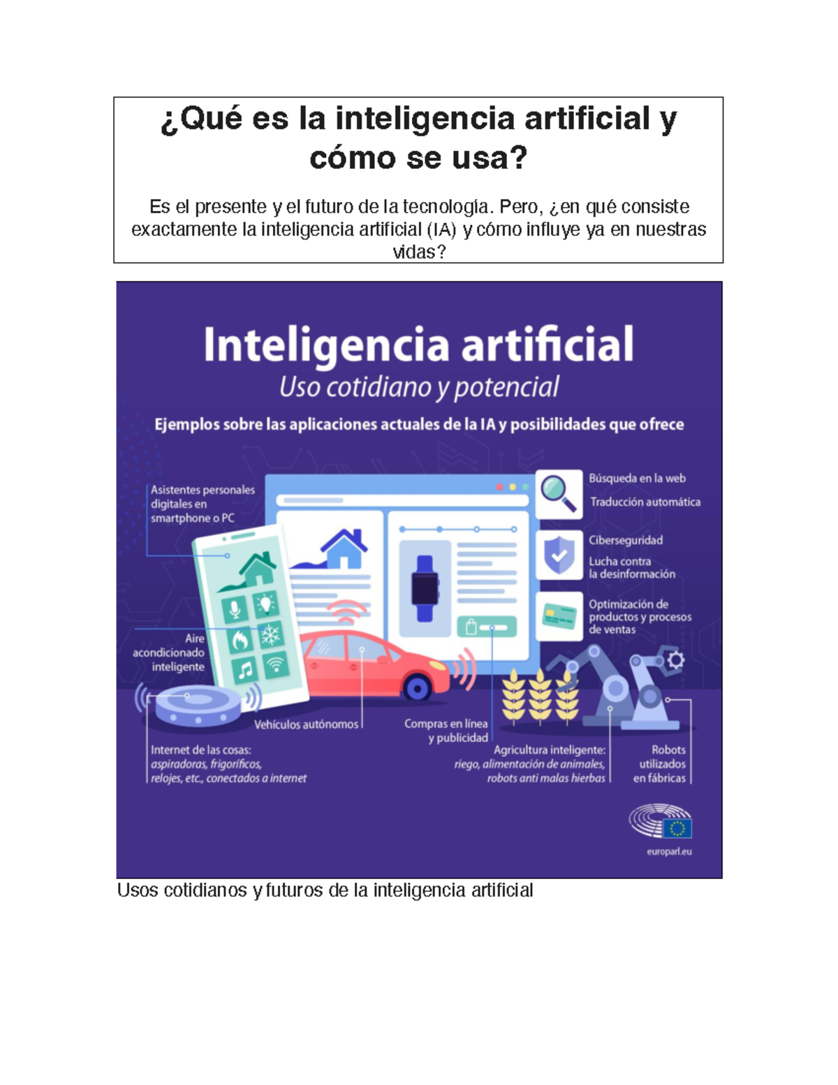 Qué es la inteligencia artificial y cómo se usa - ¿Qué es la ...