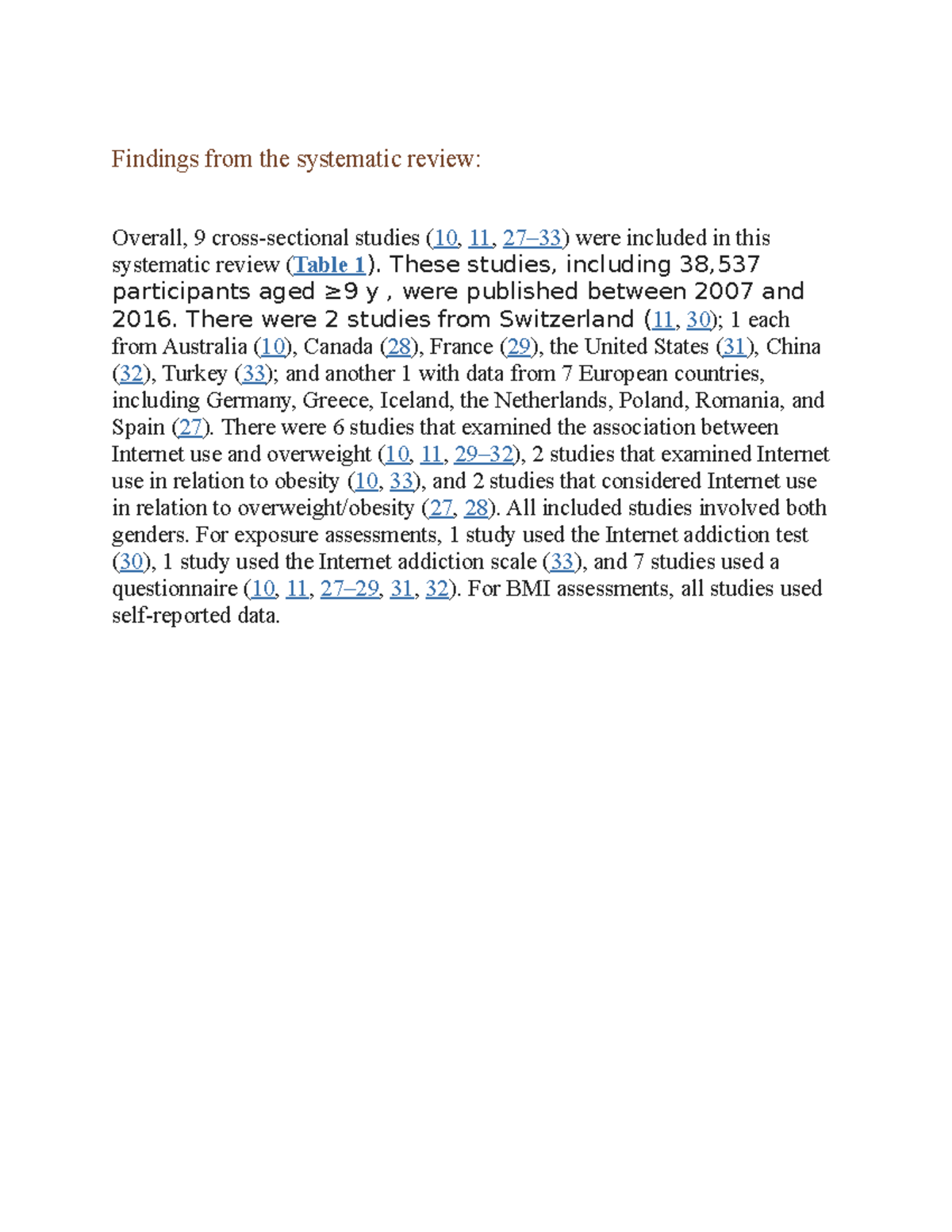 Findings from the systematic review - Findings from the systematic ...