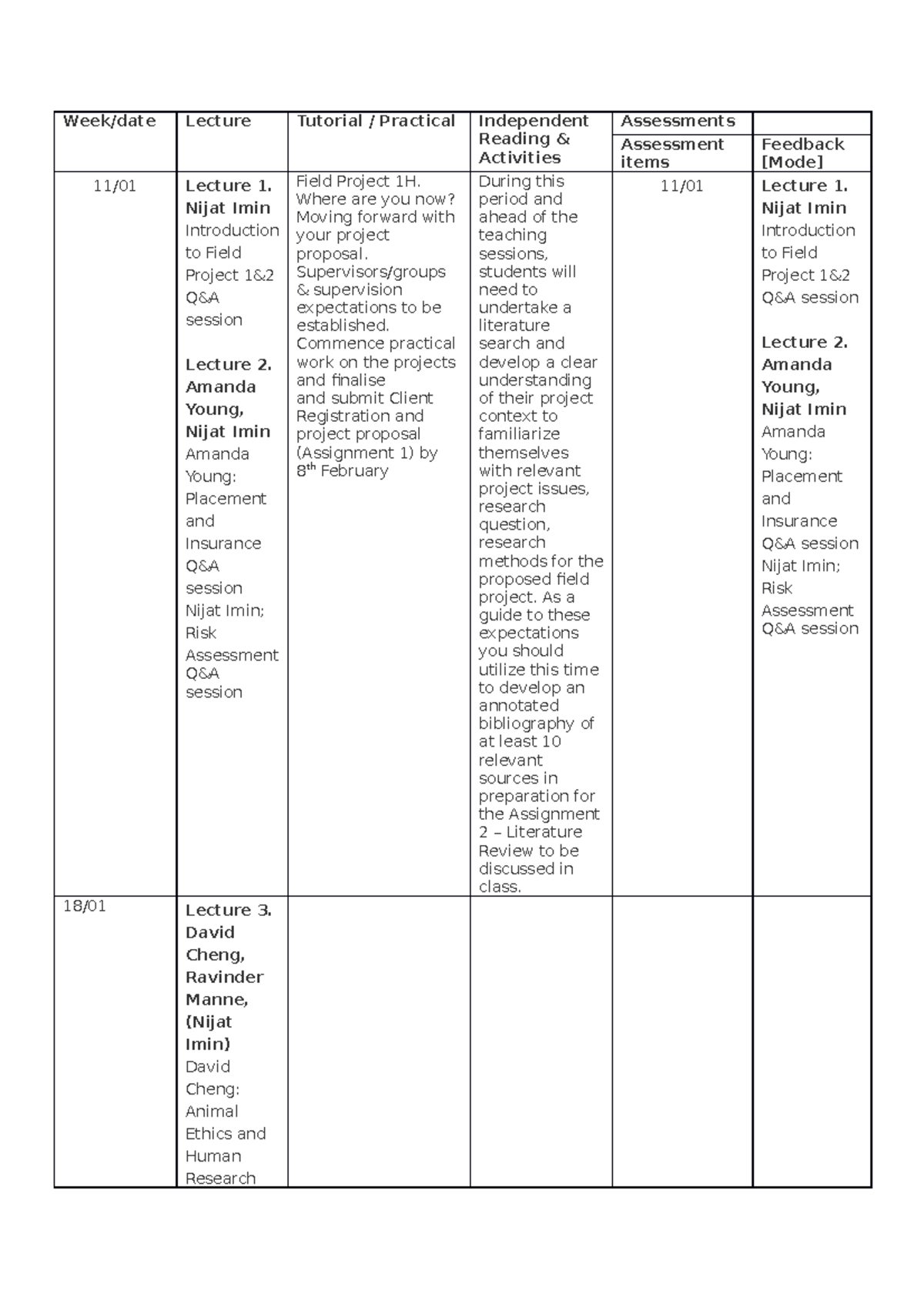 FP1Timetable - the 1h time table of the unit - Week/date Lecture ...
