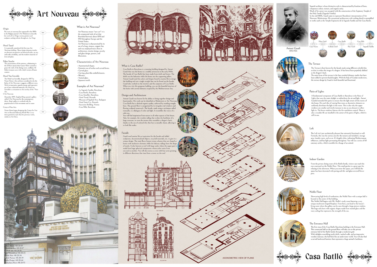 ART Nouveau - Architectural Design - Studocu