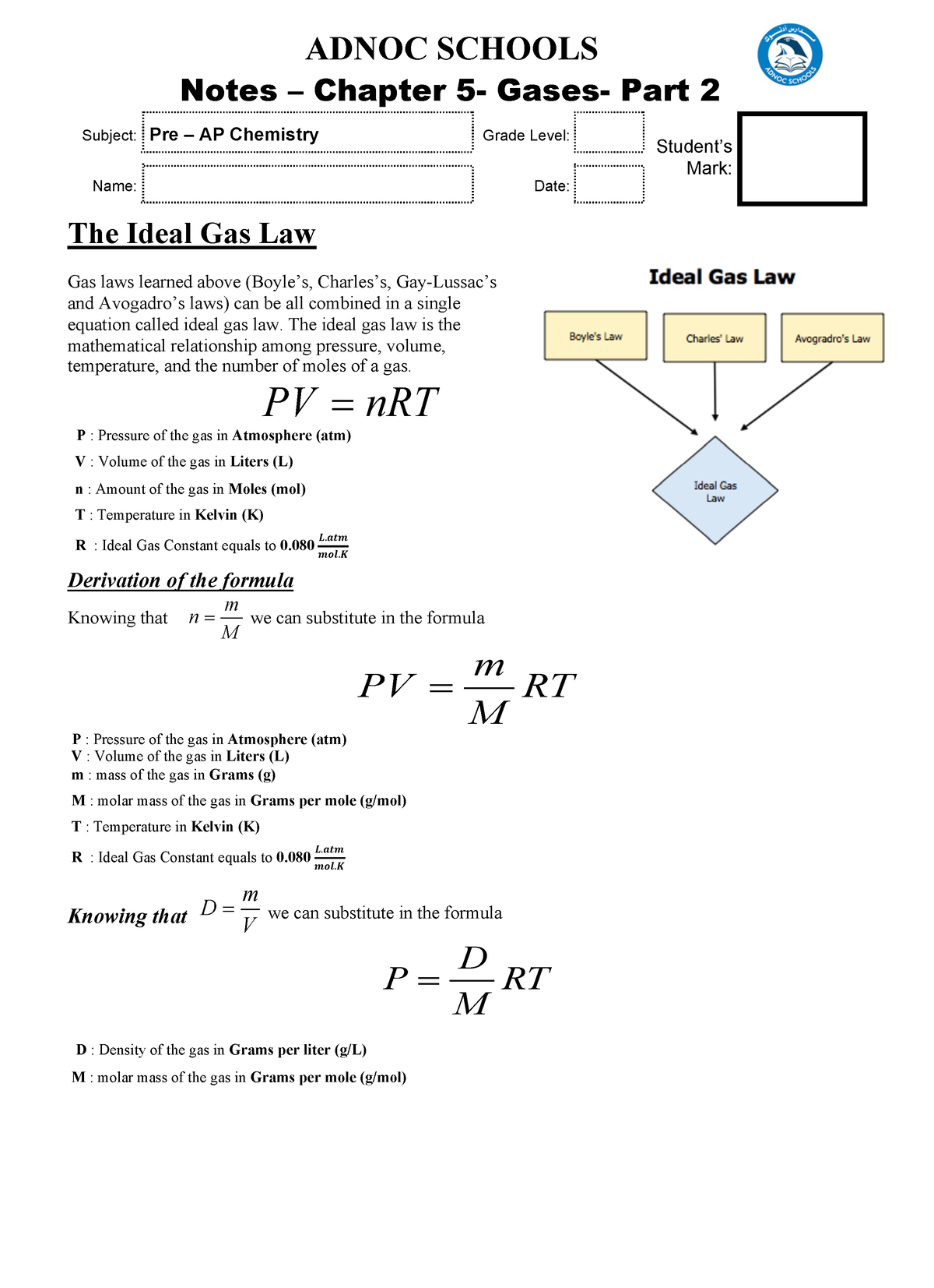Chemistry notes ideal gas laws