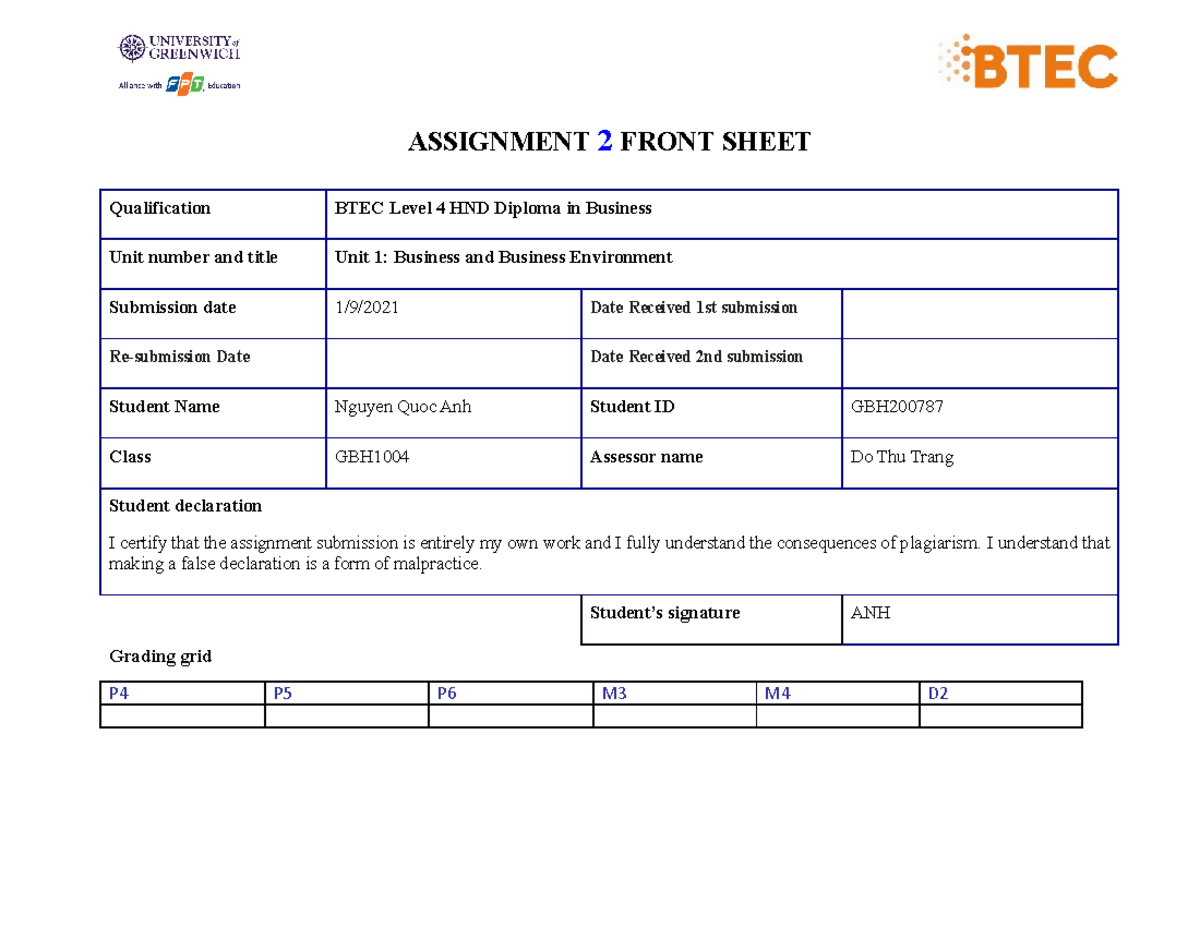 business environment assignment level 4