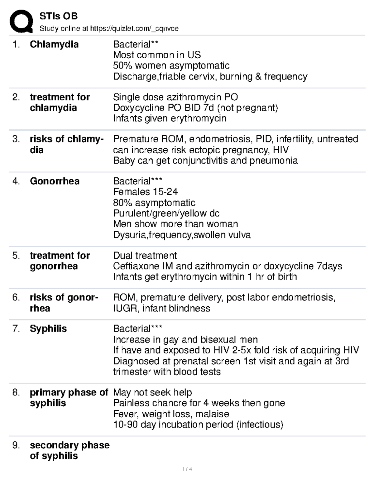 OB sti maternity practice questions Study online at quizlet/_cqnvoe