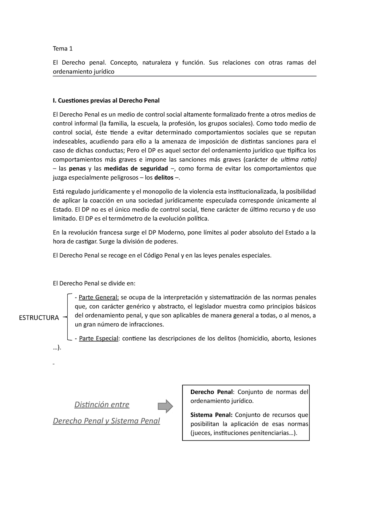 TEMA 1 - Tema1 - Tema 1 El Derecho Penal. Concepto, Naturaleza Y ...