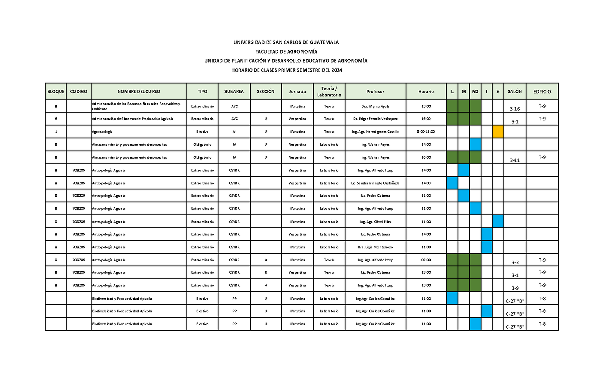 Horario DE Clases V2 - Buenos Apuntes - BLOQUE CODIGO NOMBRE DEL CURSO ...