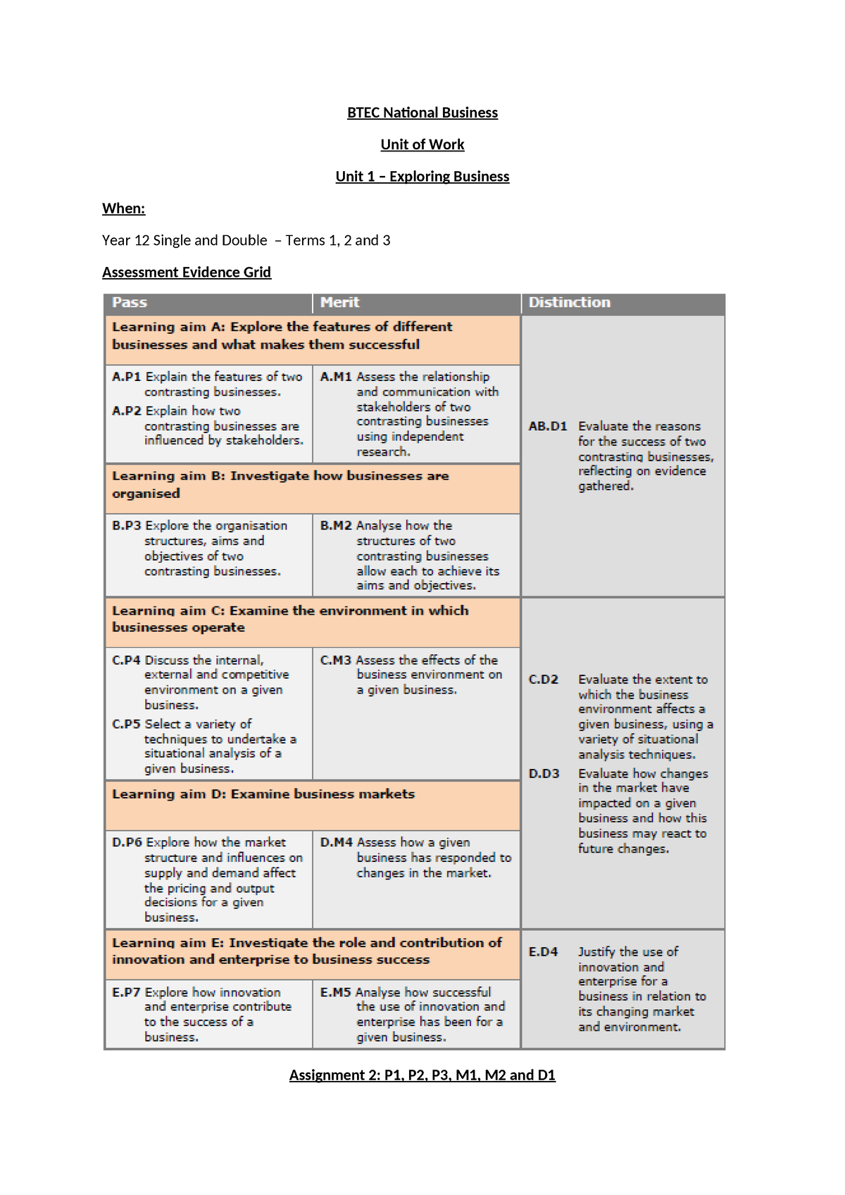 Unit 1 Unit Of Work - Exploring Business - BTEC National Business Unit ...