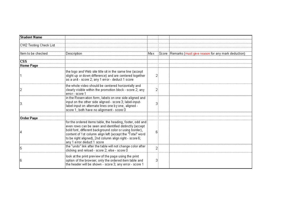 2122a CW2Marking scheme - Student Name CW2 Testing Check List Item to ...