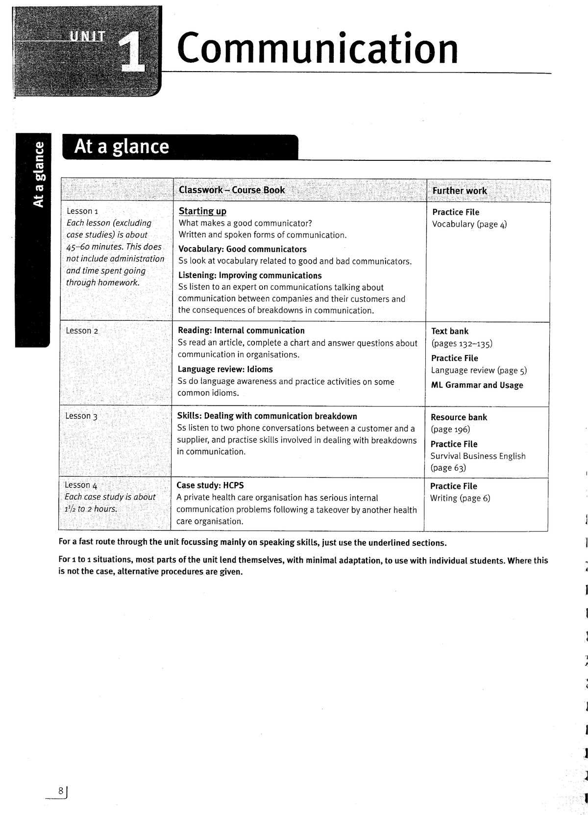 market leader intermediate case study unit 6