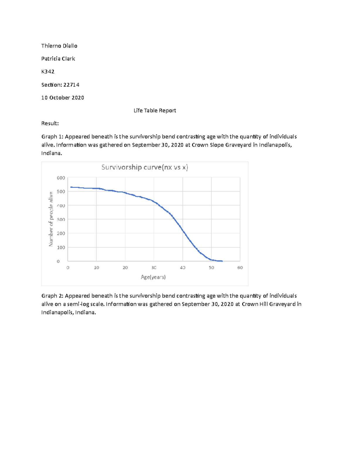 Bio Lab life table Ecology lab paper Thierno Diallo Patricia Clark