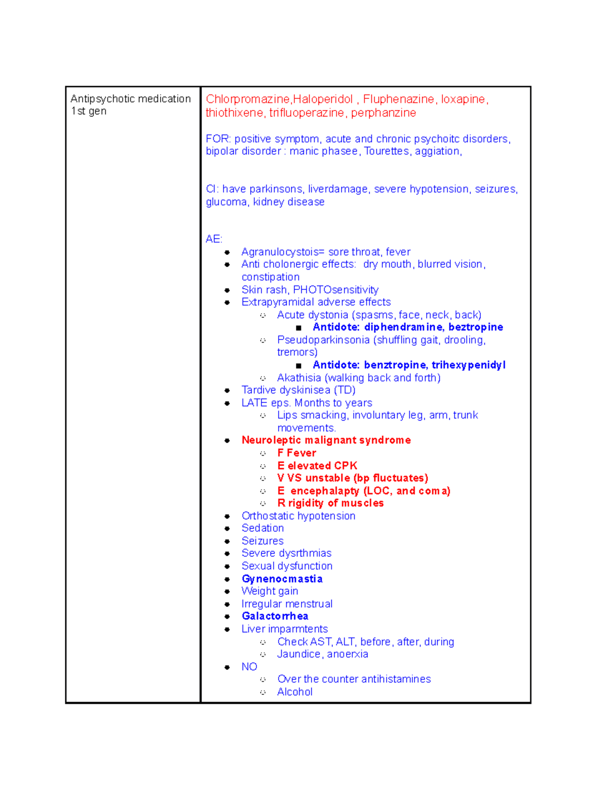 How to Apply for a Medication Discount Program or Patient Assistance