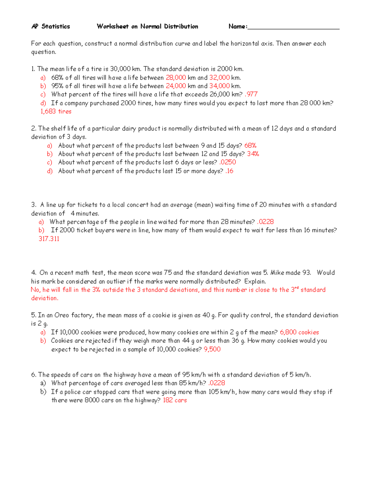 Normal Distribution Worksheet 2 - Ans - Ap Statistics Worksheet On 