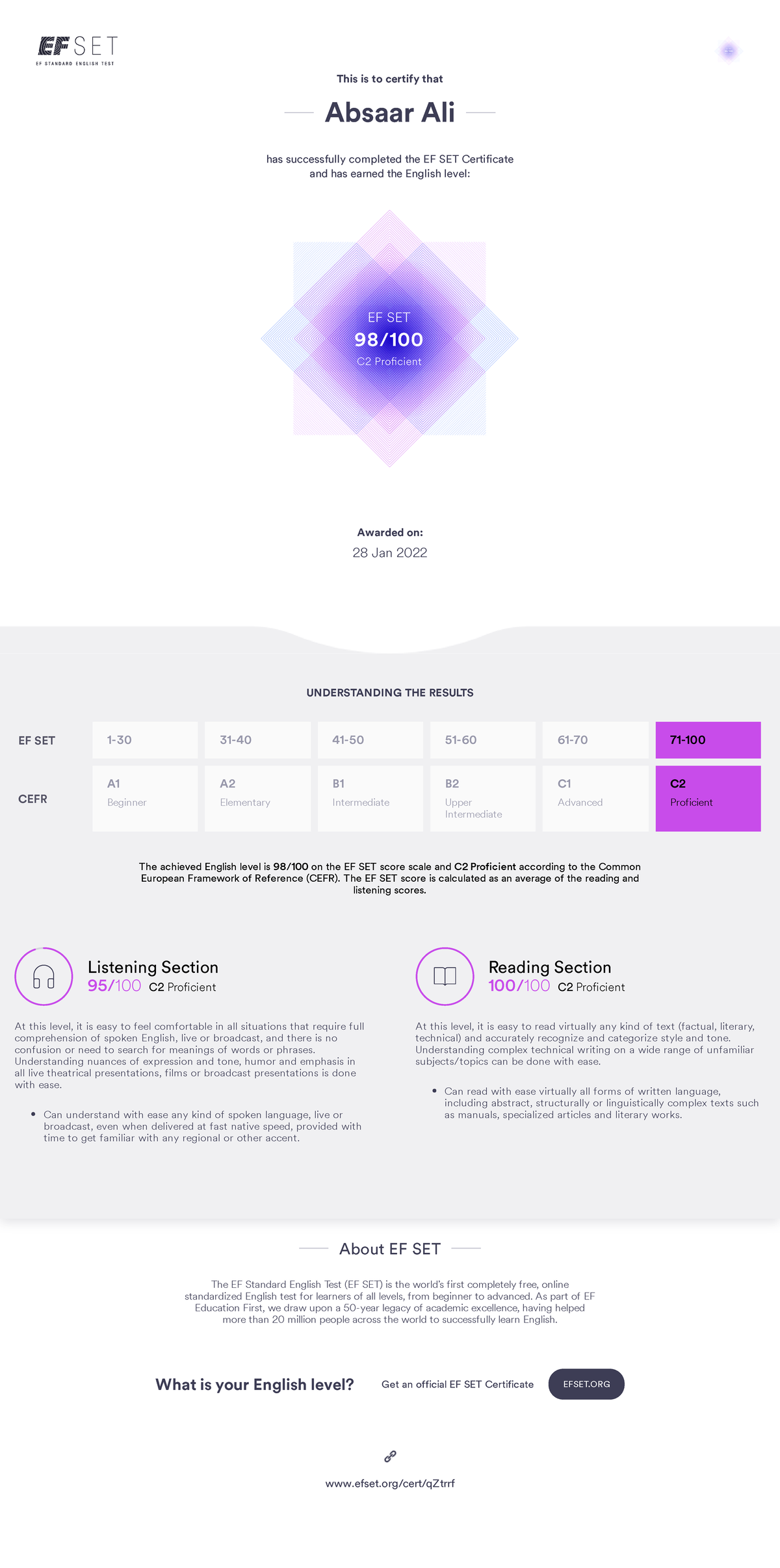 EF SET Certificate - The EF Standard English Test (EF SET) is the world ...
