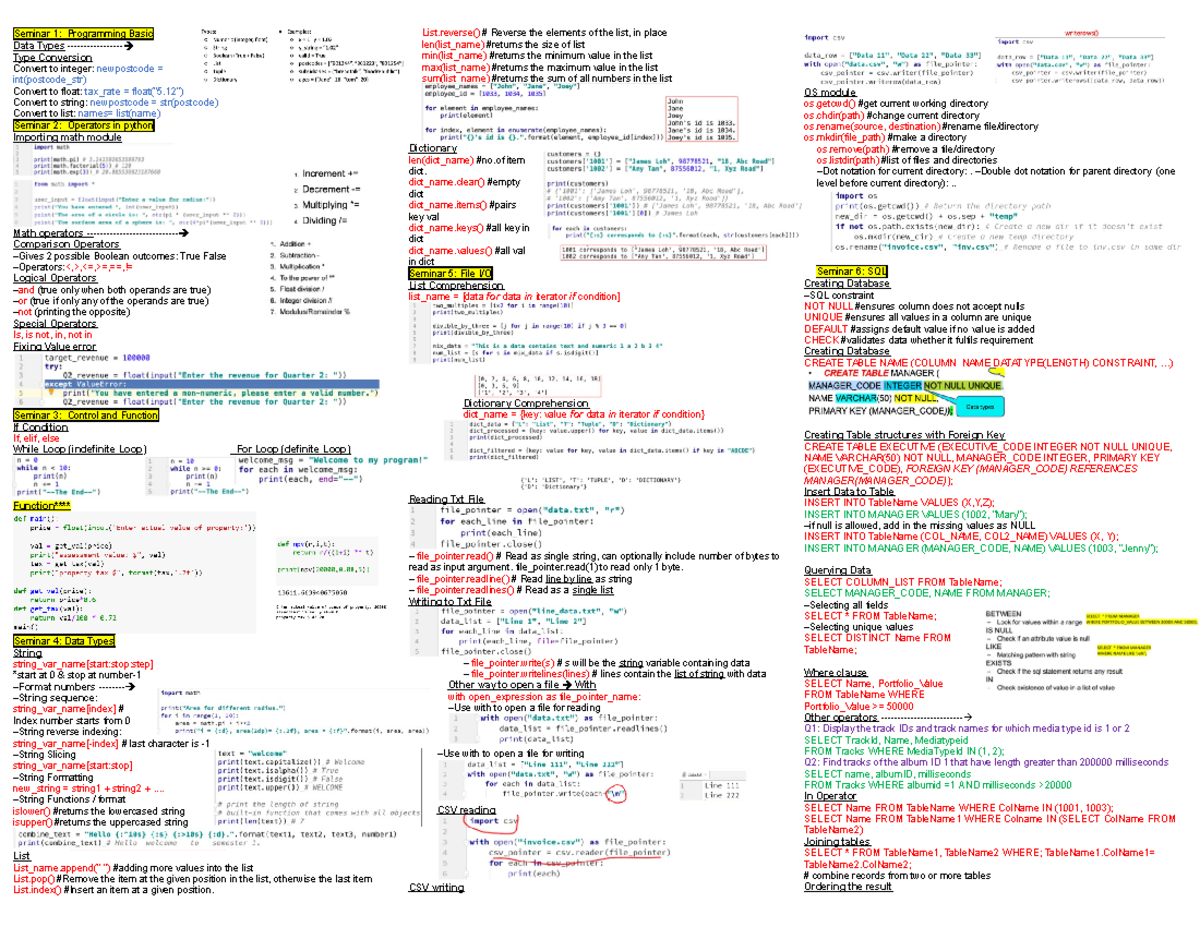 AB0403 Cheat Sheet - Seminar 1: Programming Basic Data Types - Type ...