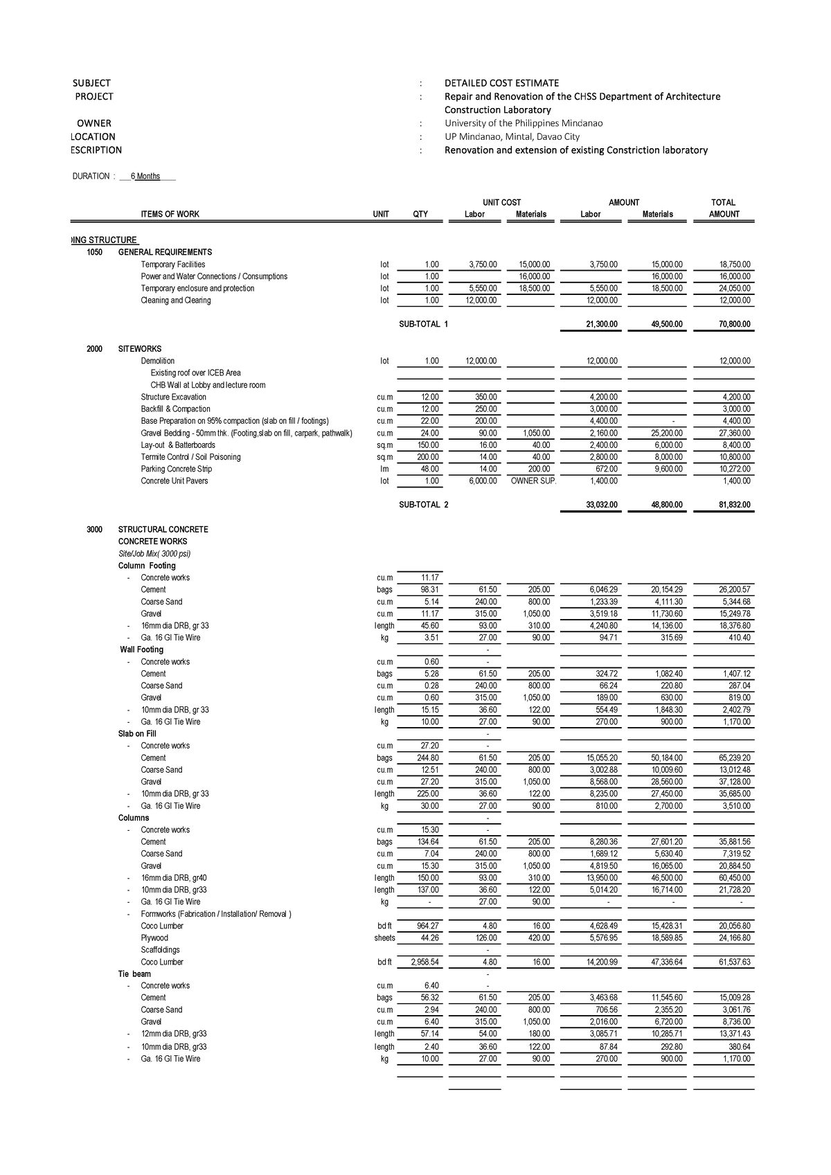 Bill of Quantities 1 - SUBJECT : DETAILED COST ESTIMATE PROJECT ...