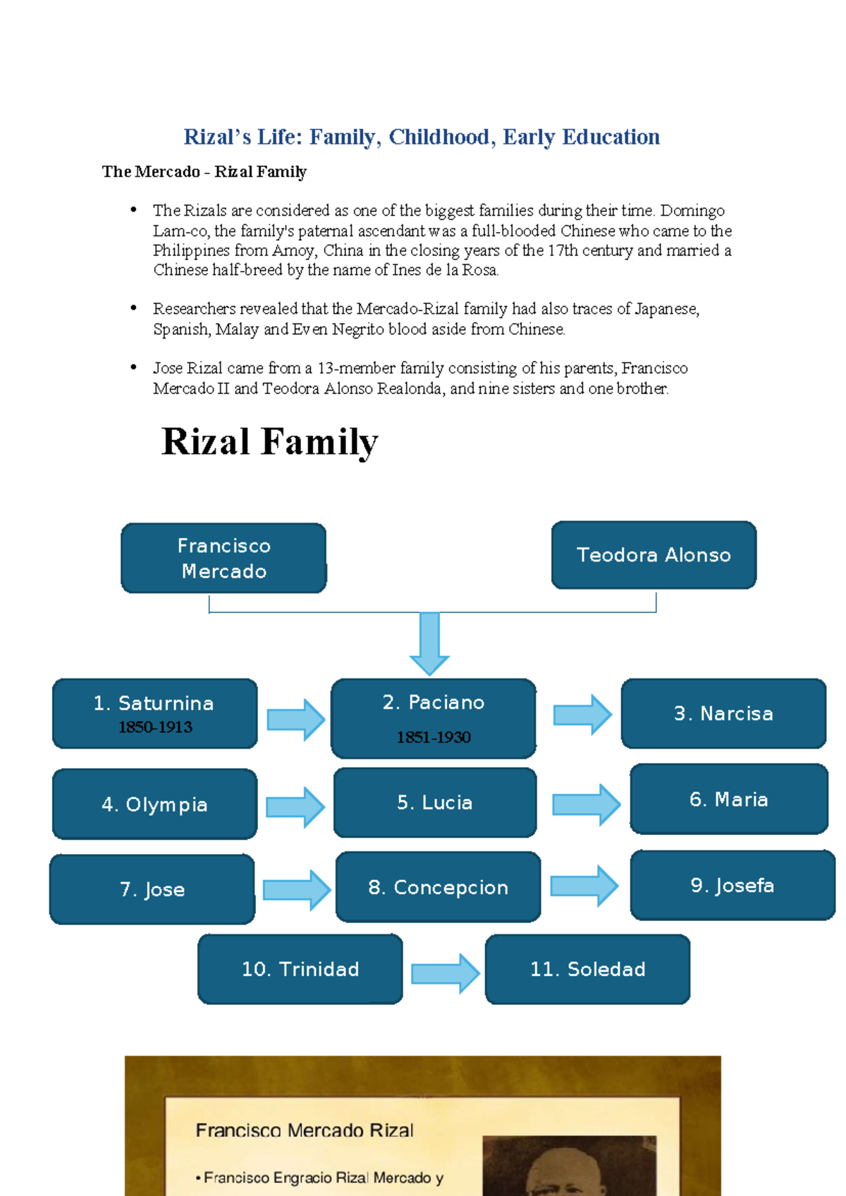 Rizals Life Family Childhood Early Education - The Mercado - Rizal ...