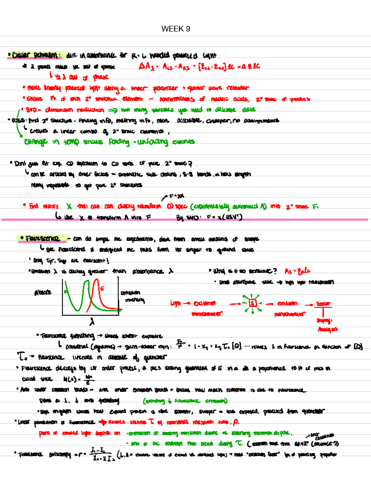 Detailed Macro Notes - WEEK 9 circular Dichroism : diff in absorbance ...
