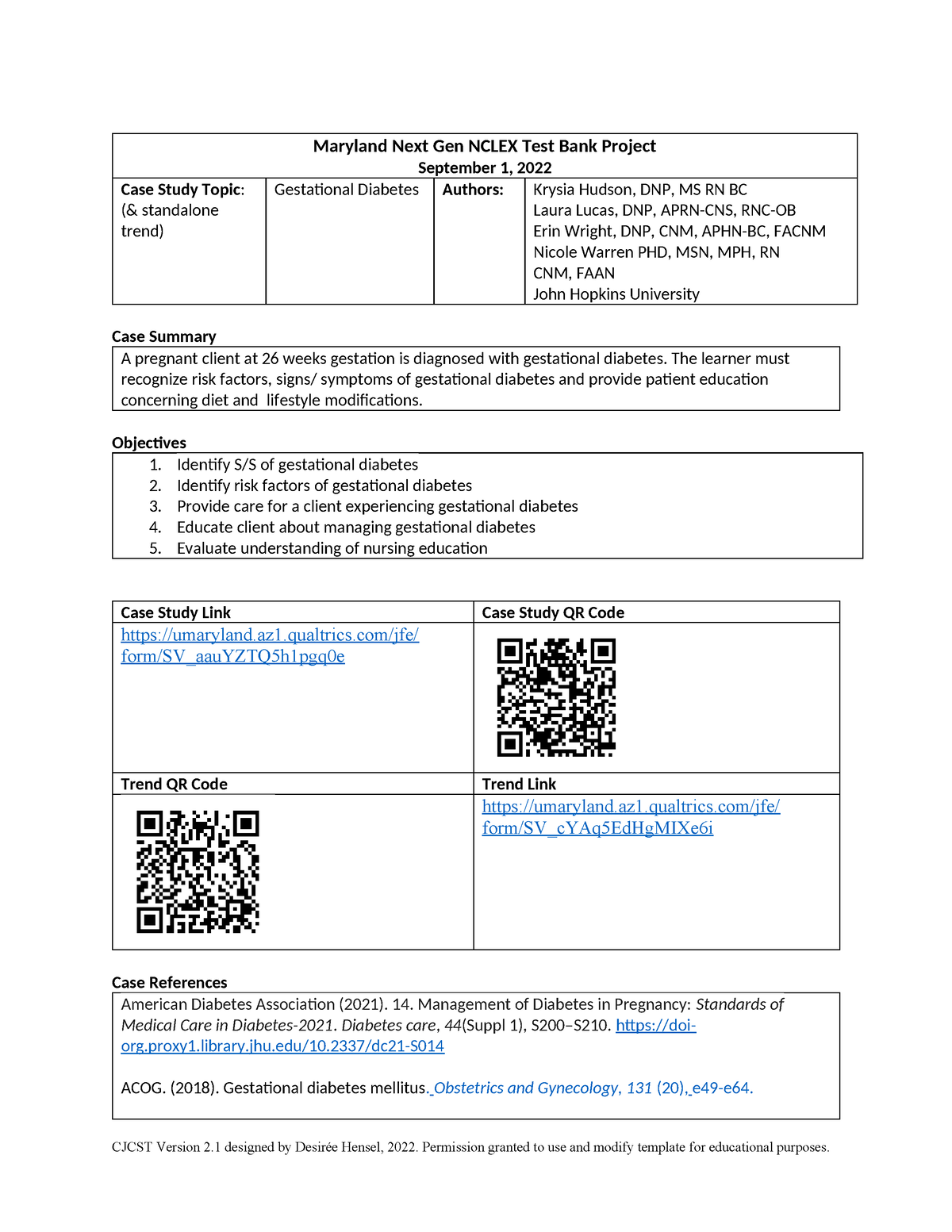 university of maryland nclex case study