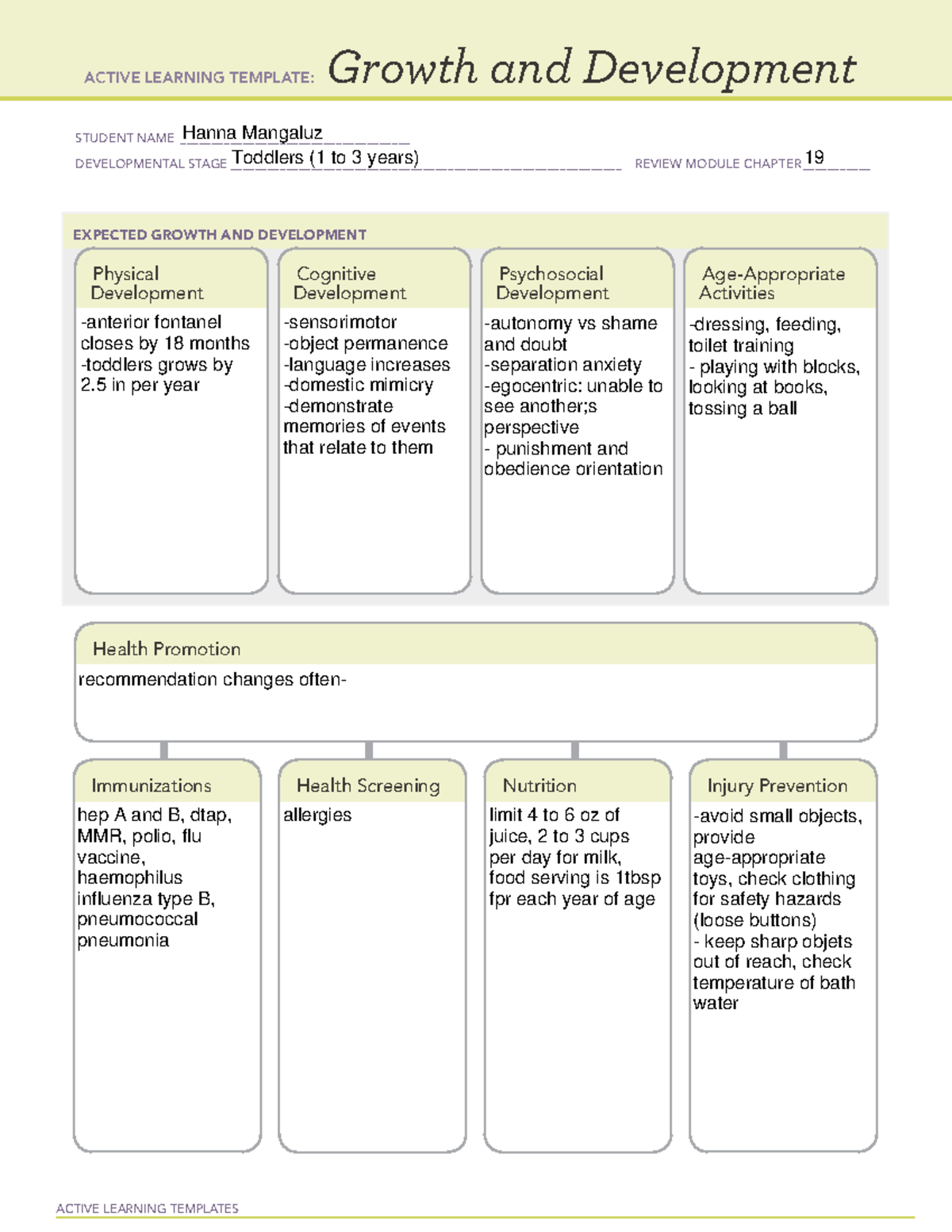 19 - ATi - ACTIVE LEARNING TEMPLATES EXPECTED GROWTH AND DEVELOPMENT ...