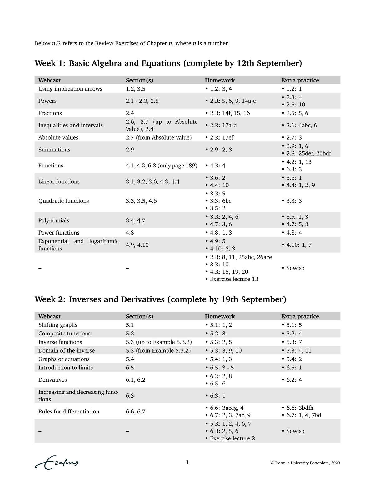 study-schedule-ldz-below-n-refers-to-the-review-exercises-of