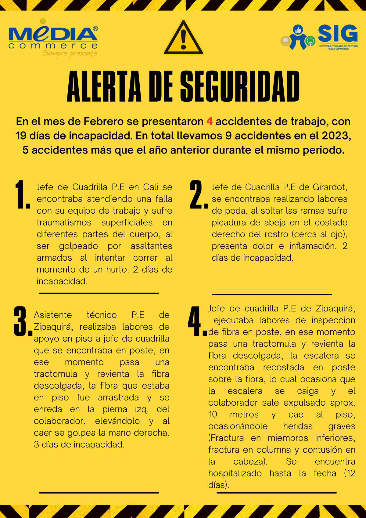 Alerta Febrero - Documento - 1. 3. 2. 4. Jefe de Cuadrilla P en Cali se ...
