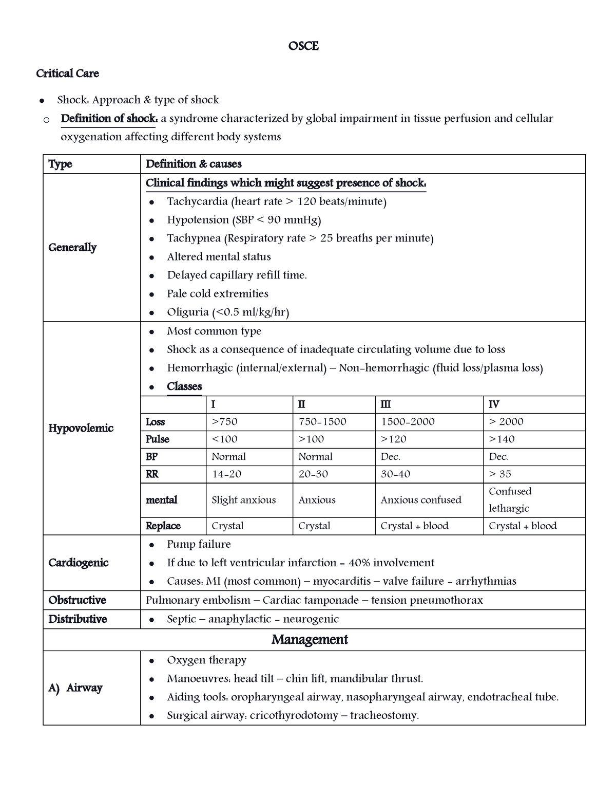 clinical-osce-critical-care-shock-approach-type-of-shock-o