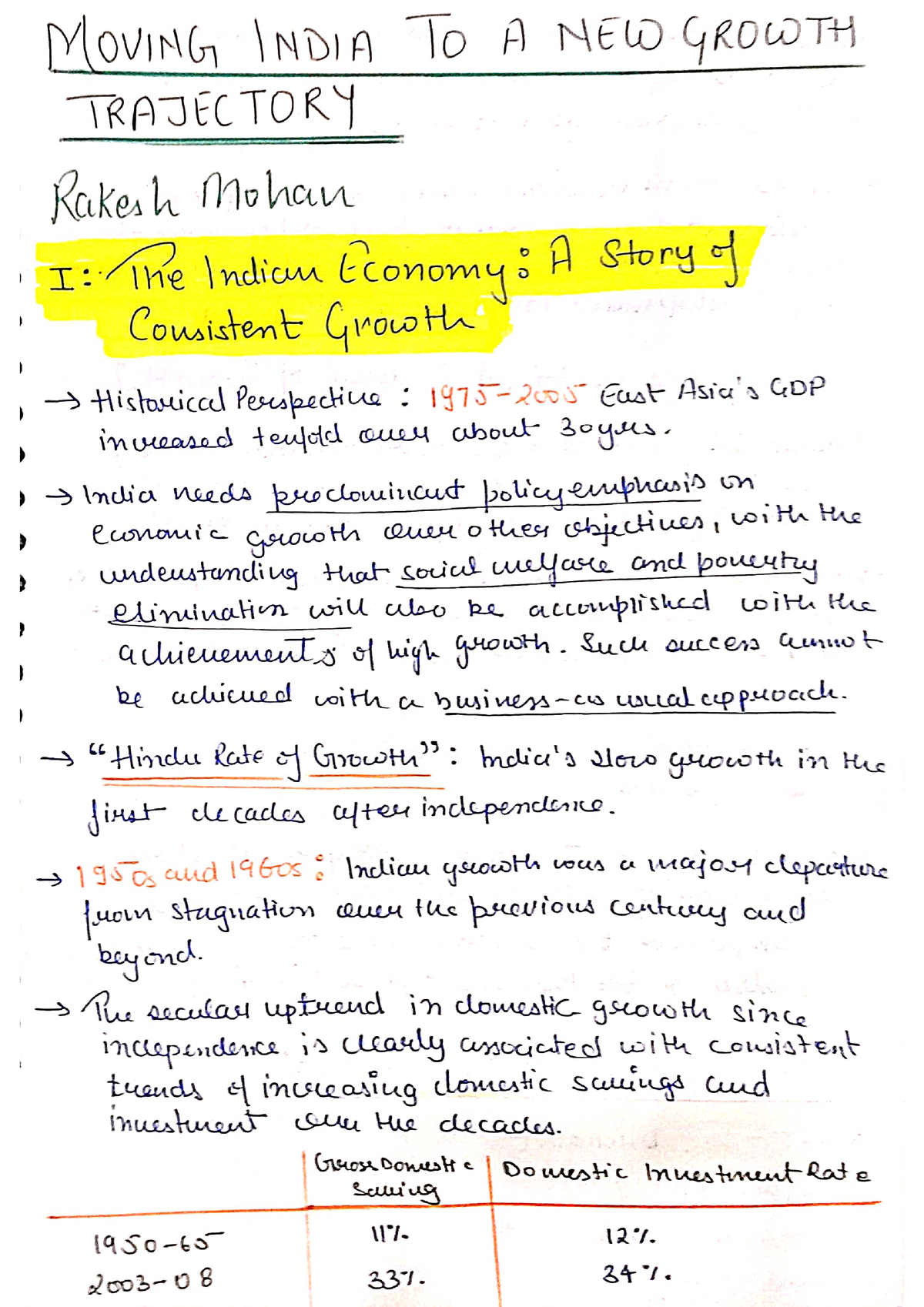 essay on indian economy 250 words